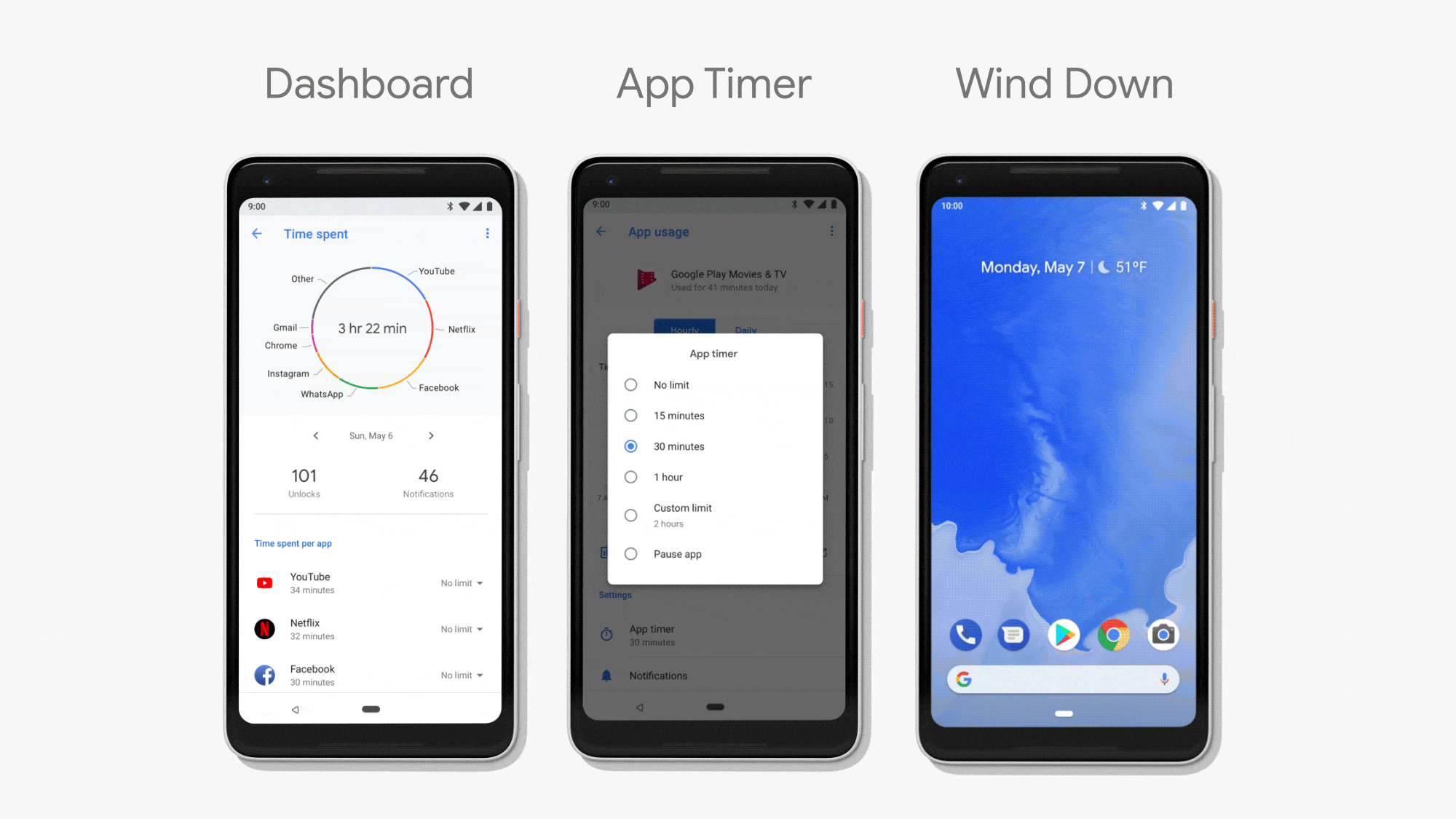 Everything You Need To Know About Android 9 Pie 12 Digital-Well-being-android-p