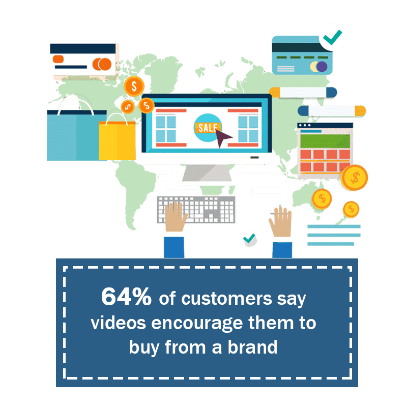 Video Marketing Secrets to Increase Brand Awareness 16 Video marketing