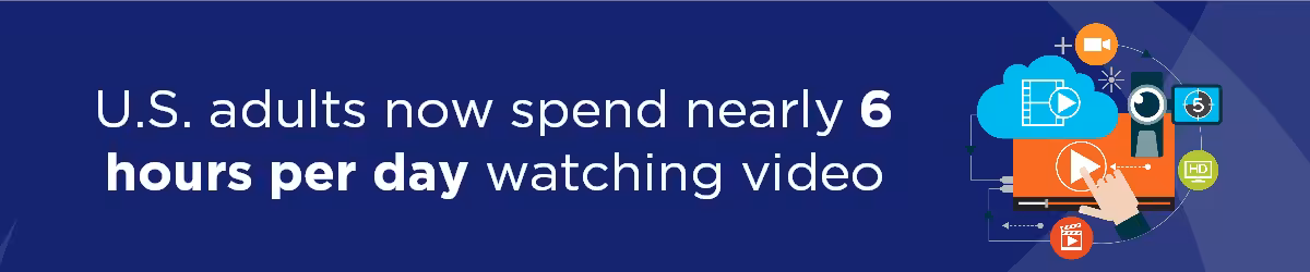 develop your video marketing strategy