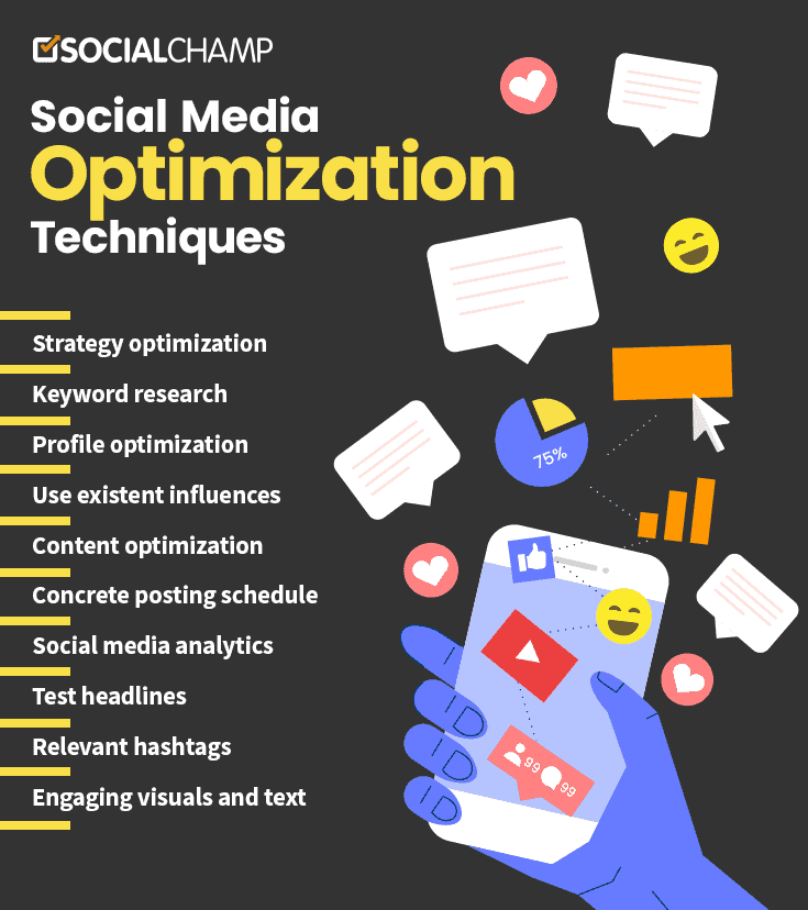 Social Media Optimization Techniques That Really Works For Multiple Platforms 7 10 Social Media Optimization Techniques