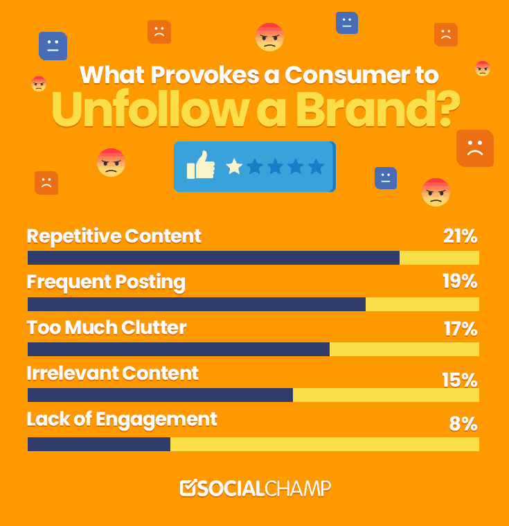 Social Media Optimization Techniques That Really Works For Multiple Platforms 6 Social Media Optimization (2)