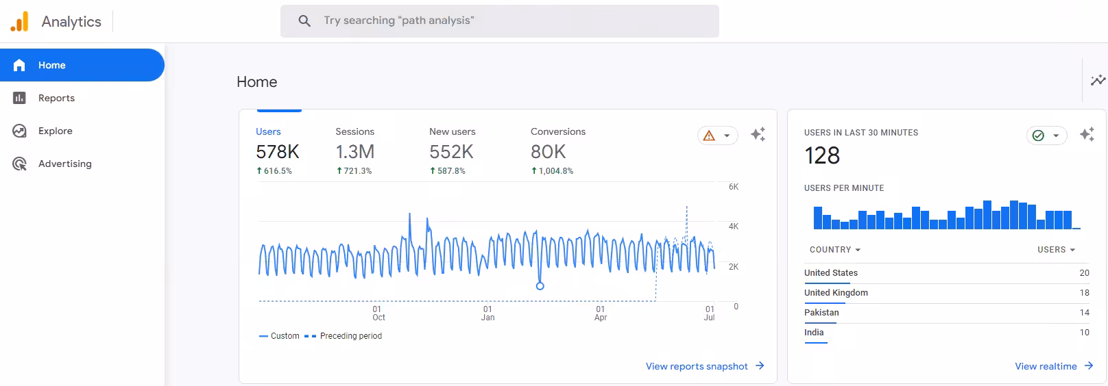 20+ Top Social Media Tools to Transform Your Strategy in 2026 7 GA4