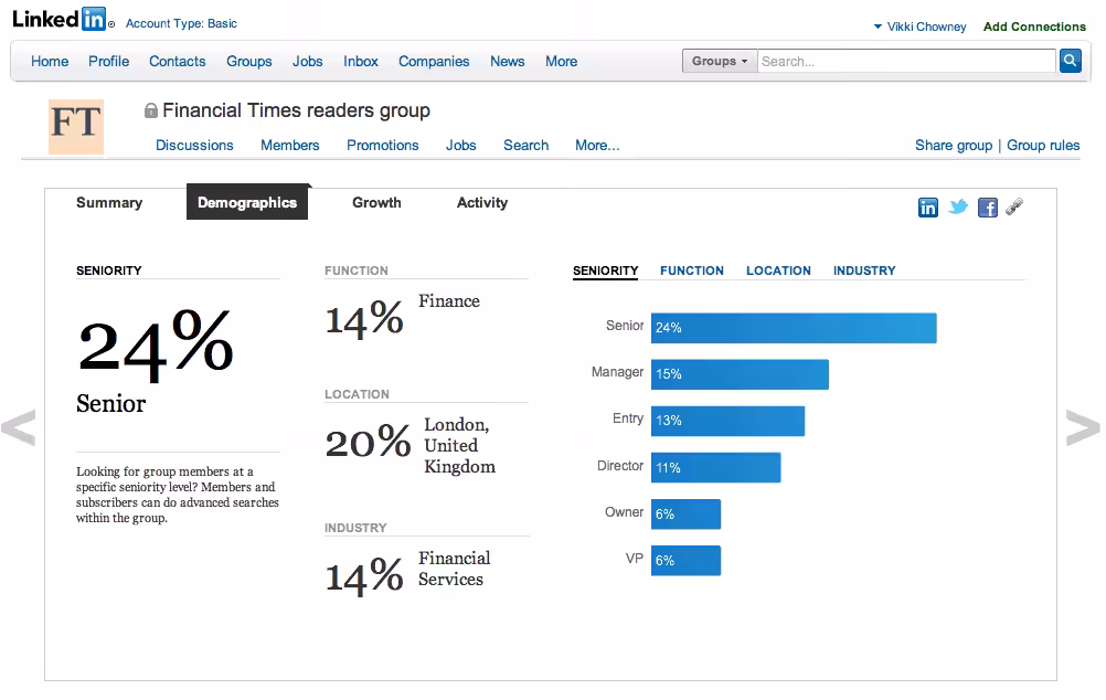 How to Become the Best LinkedIn Marketer? 8 Screen, Track, Adjust