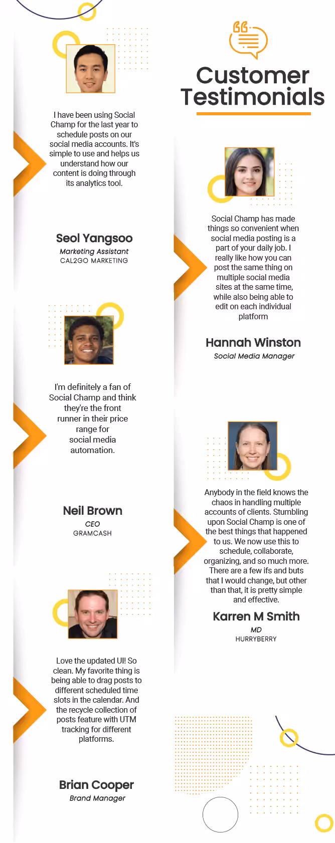 Social Champ Annual Growth 2020 in Spotlight 8 customer-testimonial-2020