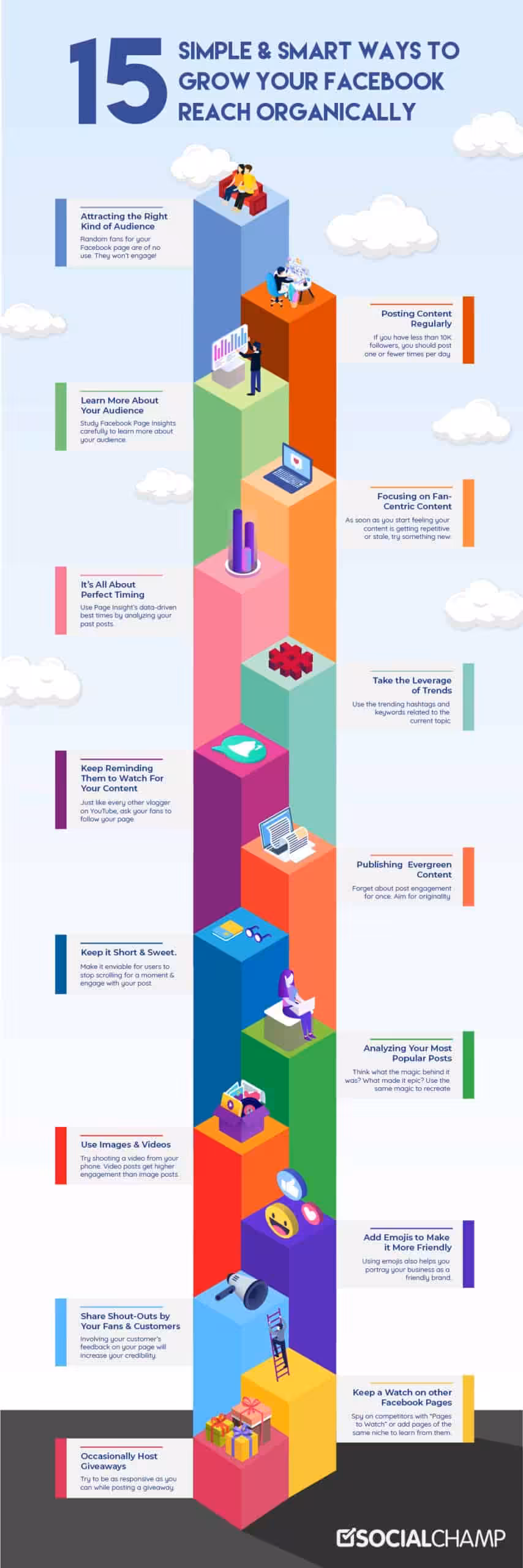 Why Repurposing Content Is Beneficial For Social Media Reach? 7 15 simple and smart ways to grow your facebook reach organically