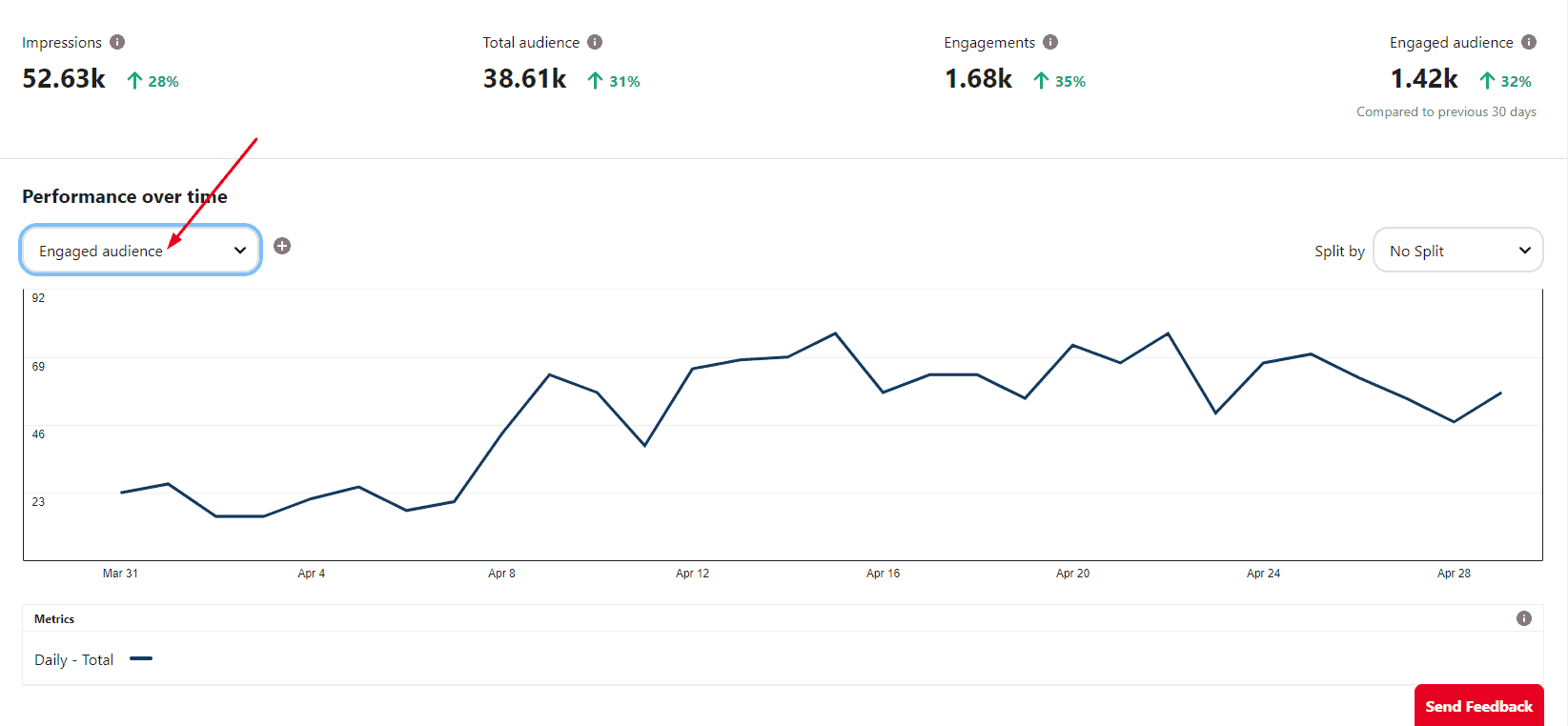 A Beginner’s Guide to Pinterest Analytics in 2026 15 Engaged Audience