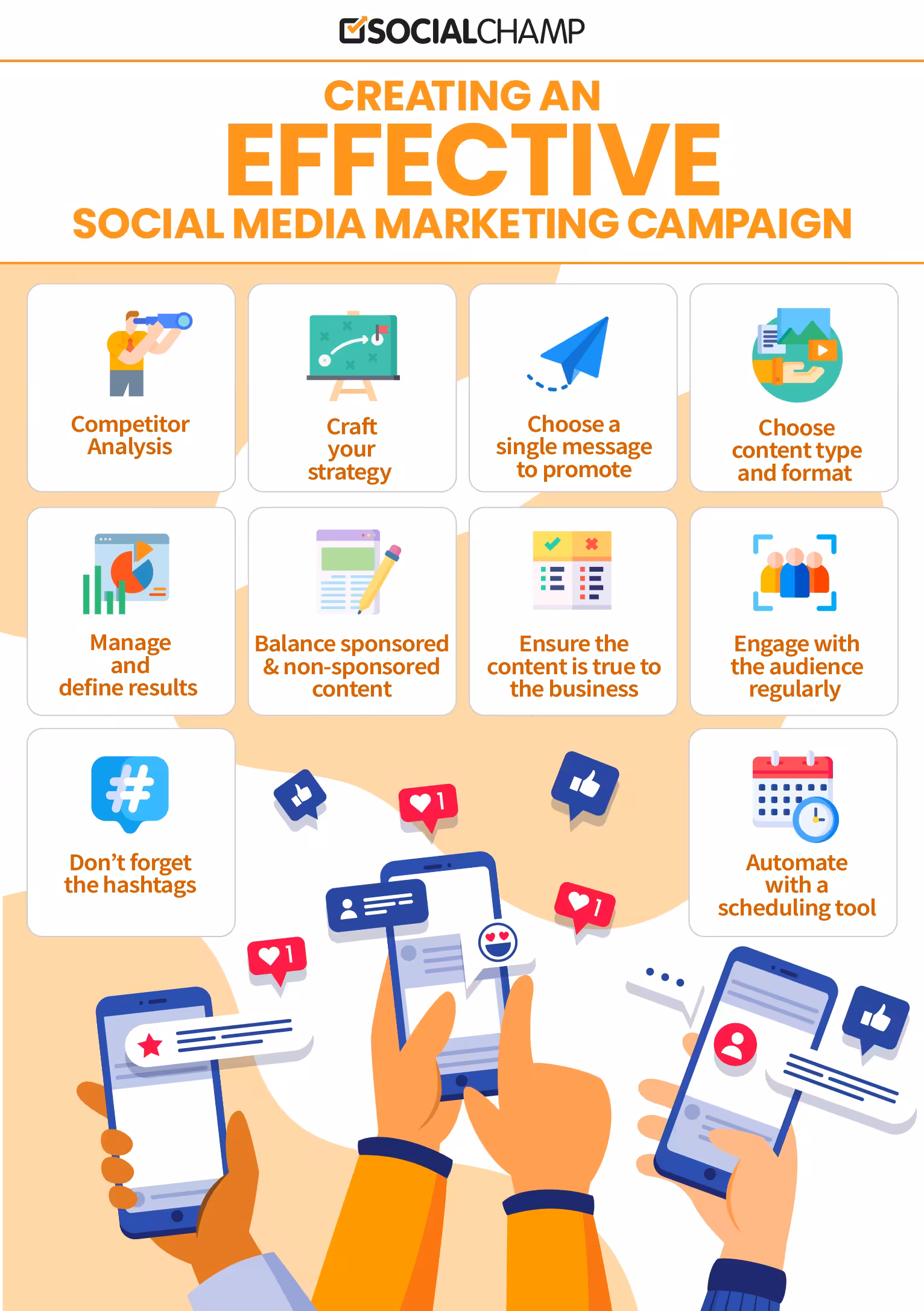How to Build a Social Media Campaign: Steps and Examples 4 Effective Social Media Campaign