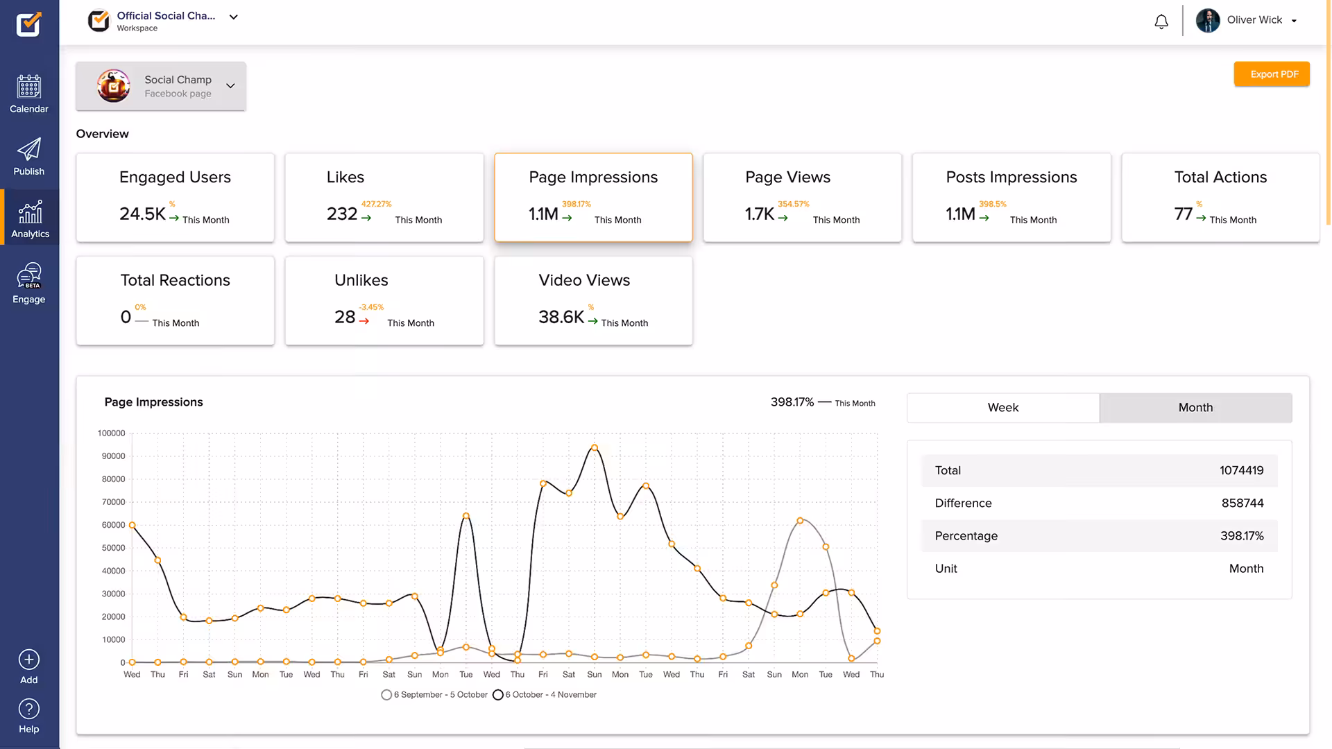 25+ Secret Instagram Tips to Know in 2026 for Growth 17 analytics