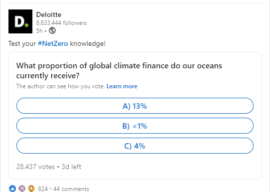20 Powerful LinkedIn Hacks to Boost Your Business Growth in 2026 8 A LinkedIn Poll by Deloitte