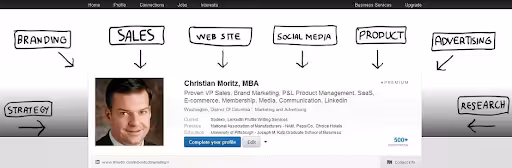 20 Amazing LinkedIn Best Practices 2026 - Successful LinkedIn Marketing 11 Add a New Background Picture