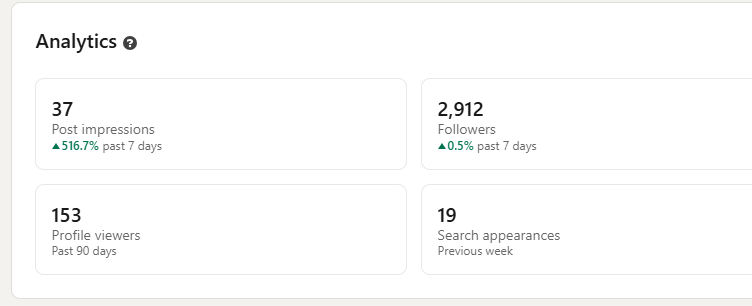 LinkedIn Analytics Example
