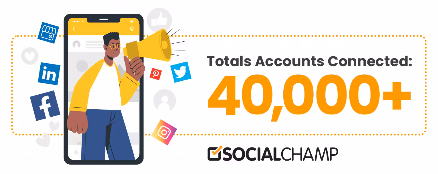 Year In A Review 2021 - Annual Spotlight 4 Total accounts connected to Social Champ