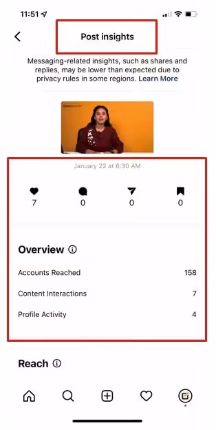 12 Proven Instagram Metrics to Track Your Success in 2026 28 Instagram IGTVs