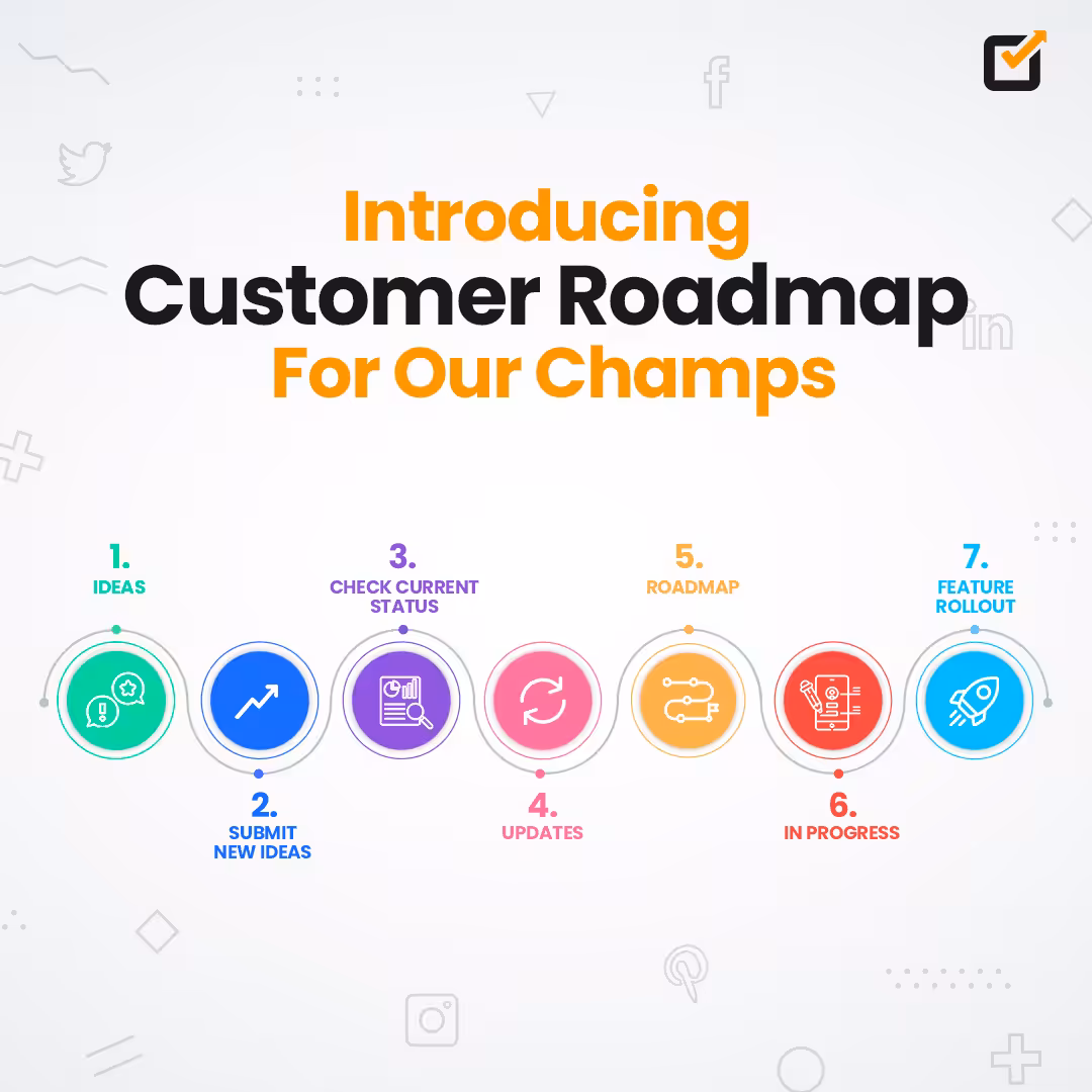 Social Champ’s Journey - From Customer Support to Customer Success 15 Customer Roadmap For Champs