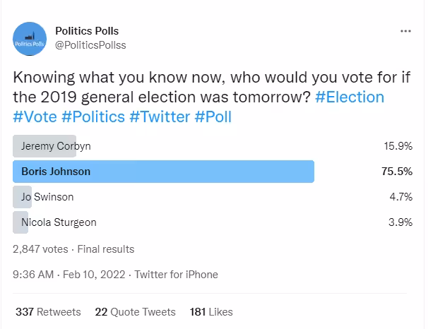 Ultimate Guide on 11 Twitter Best Practices for SMBs 17 twitter best practices - Create Polls