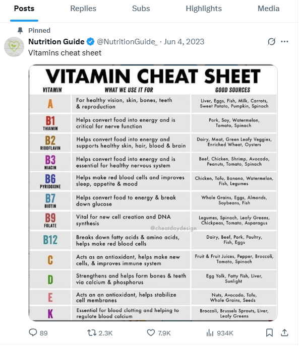 Example of Pinned Tweet