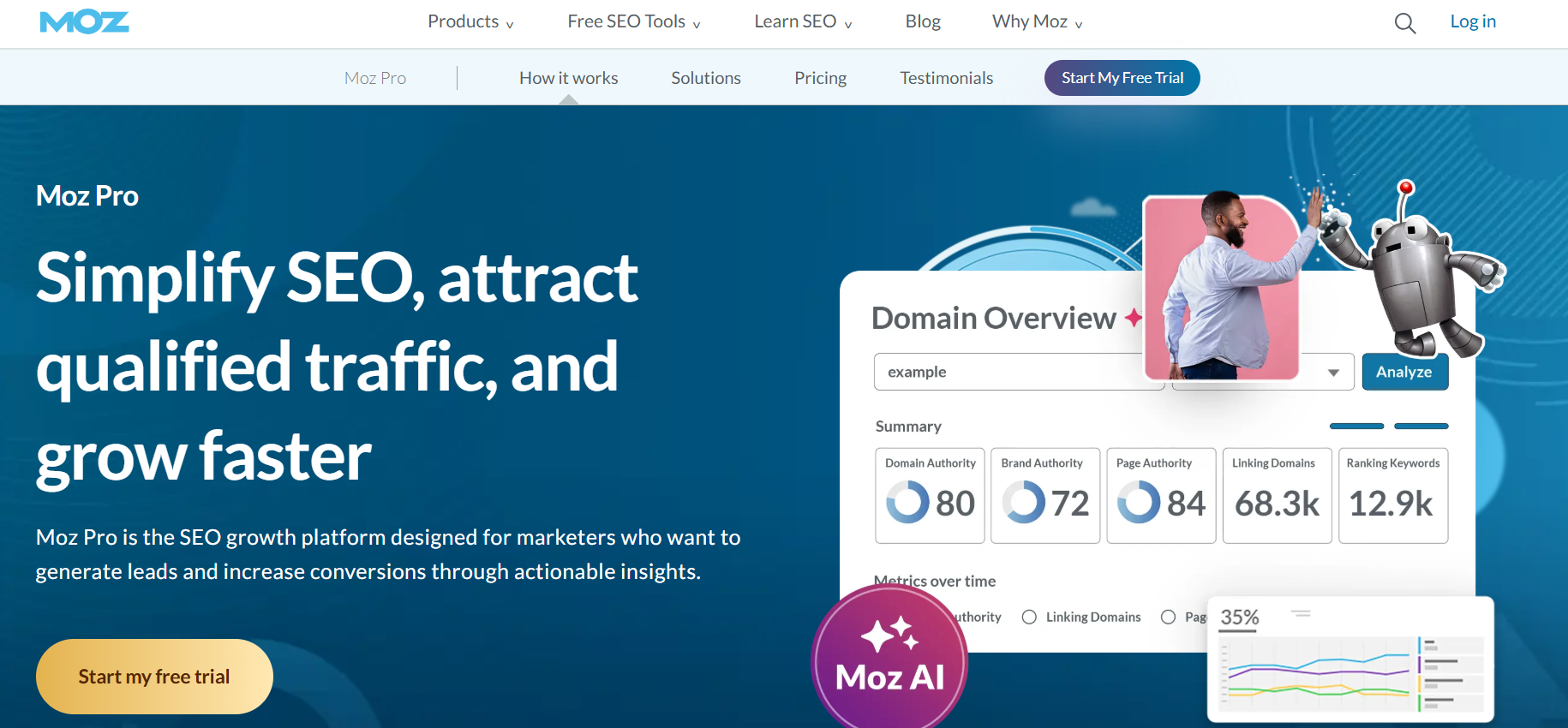 Moz Homepage
