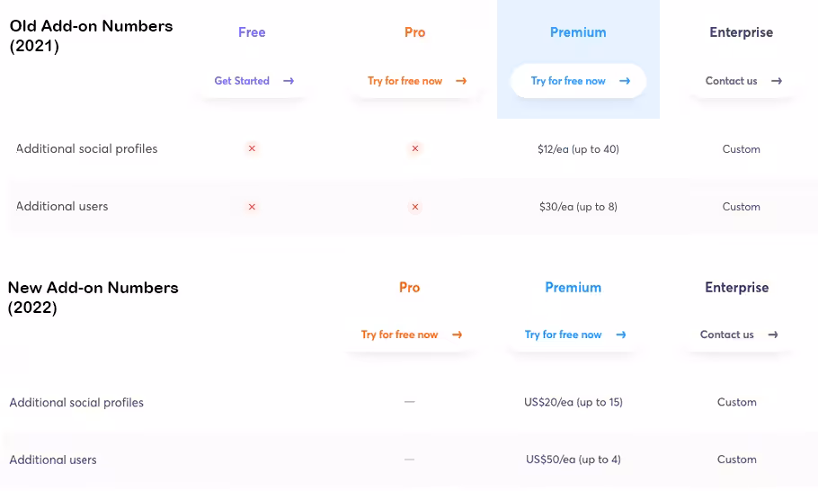 Agorapulse Pricing Plans & Features 2026 – Choose the Best Fit for Your Needs 10 Agorapulse Pricing Addon's