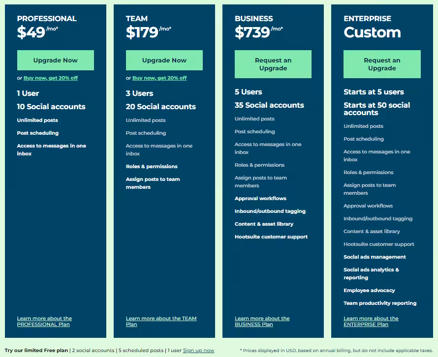 Hootsuite pricing - updated
