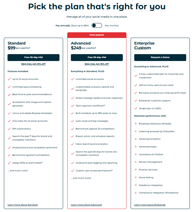 Hootsuite’s New Annual Pricing Plans