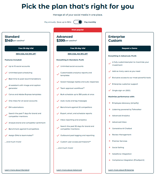 Hootsuite’s New Monthly Pricing Plans