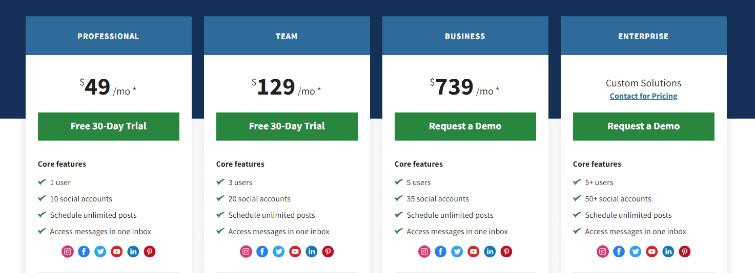 Hootsuite’s Old Monthly Pricing Plans