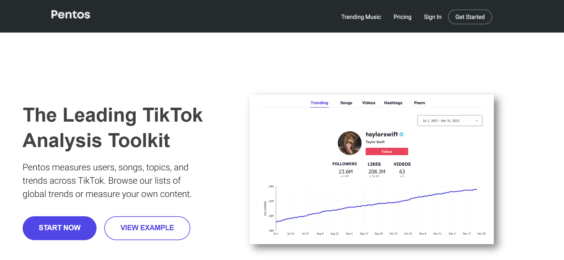 Pentos’ Landing Page