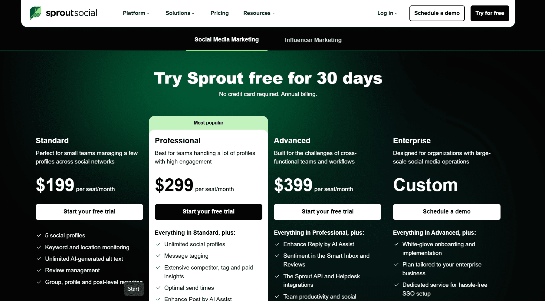 Sprout Social Pricing Revealed: Is It Worth the Cost? 7 Sprout Social’s Pricing Plans