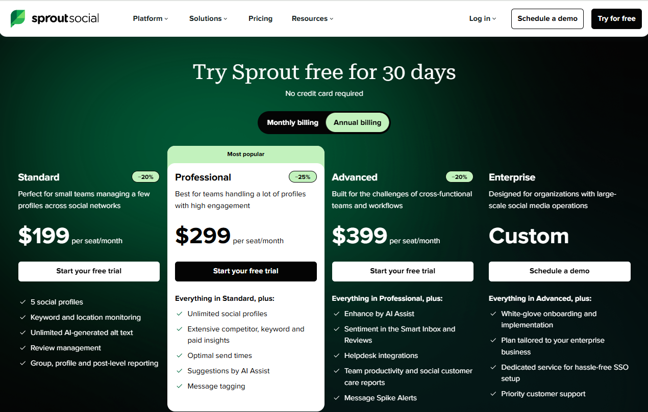 Sprout Social Pricing