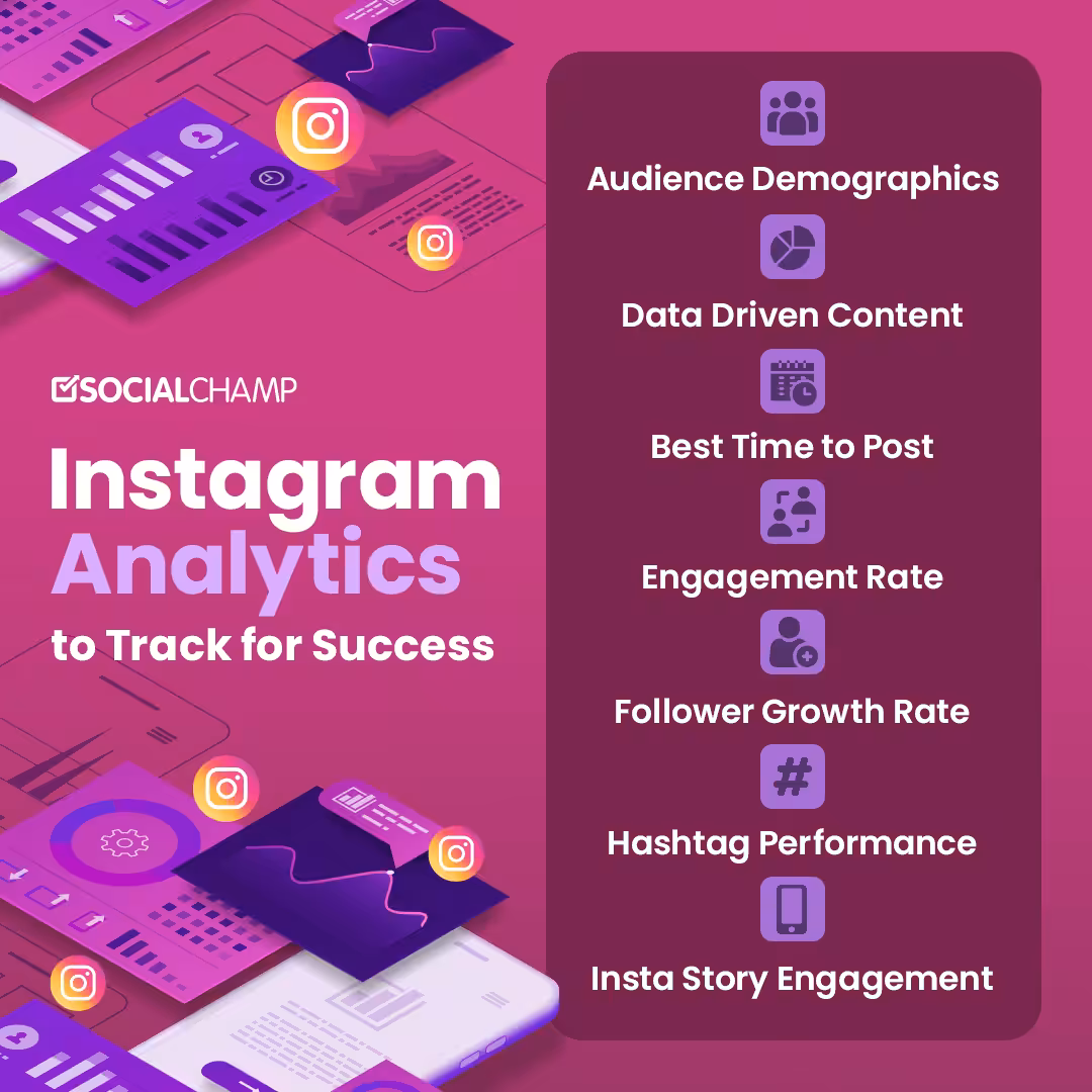 Instagram Analytics to Track