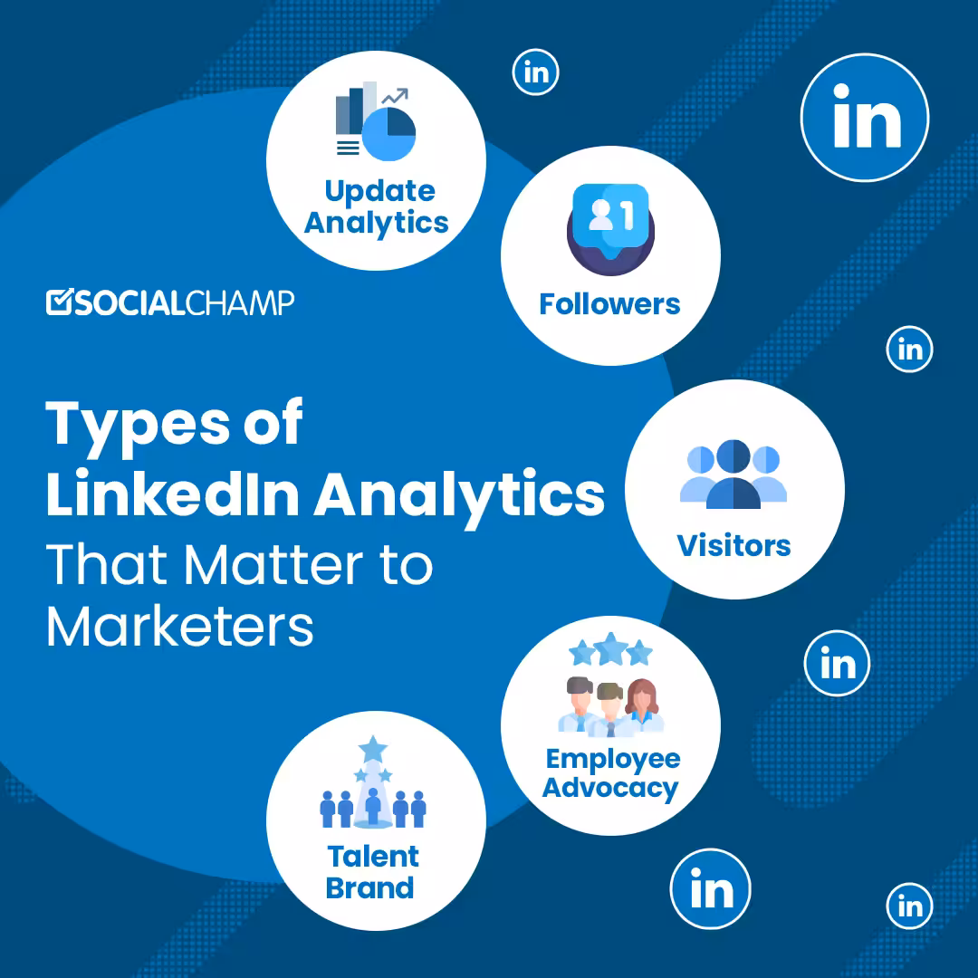 Types of LinkedIn Page Analytics