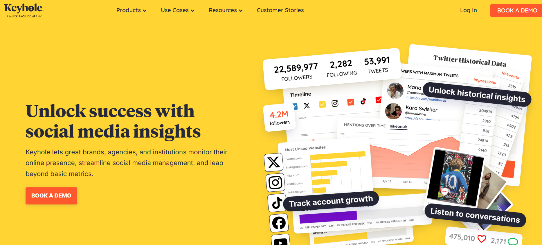 Keyhole’s Homepage