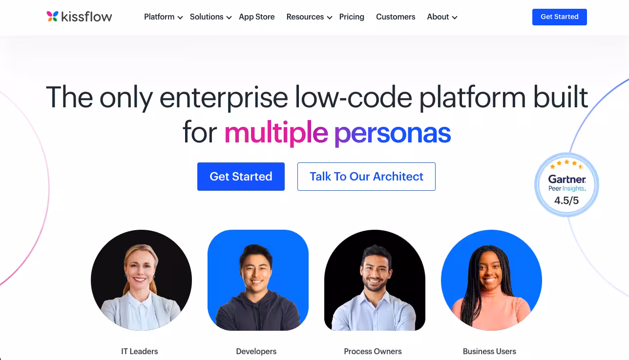 40+ Best Agency Tools for Better Workflows in 2026 16 kissflow