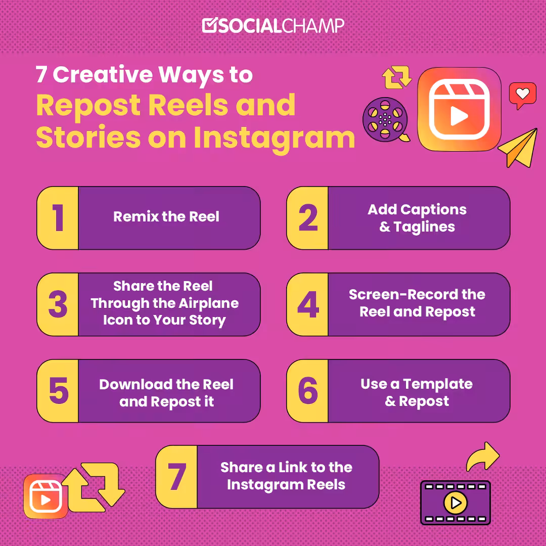 How to Repost a Reel on Instagram - A Beginners Guide for 2026 12 7 Creative Ways to Repost Reels