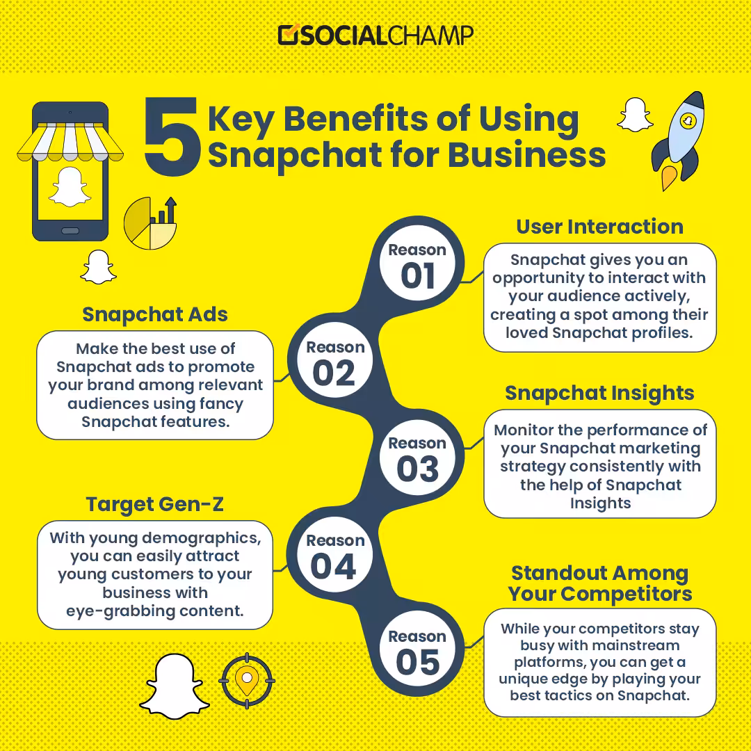 5 Key Benefits of Using Snapchat for Business