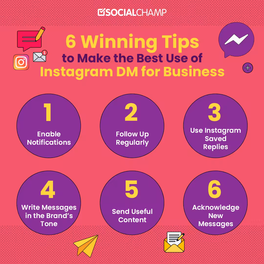 Instagram DM: A Useful Feature to Generate Convertible Leads for Business 11 6 Winning Tips to Make the Best Use of Instagram DM for Business