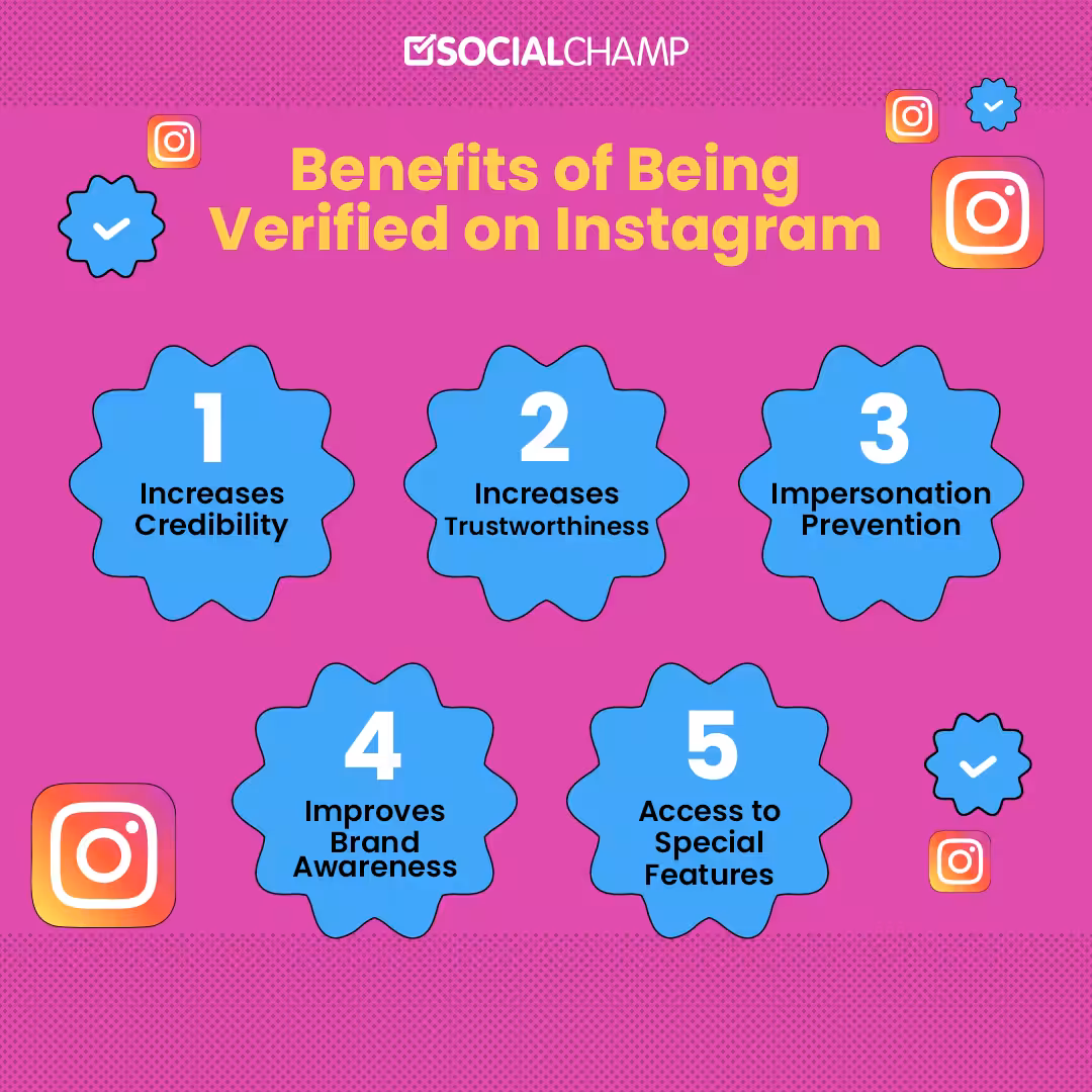 How to Get Verified on Instagram in 2026 9 Benefits of Being Verified on Instagram