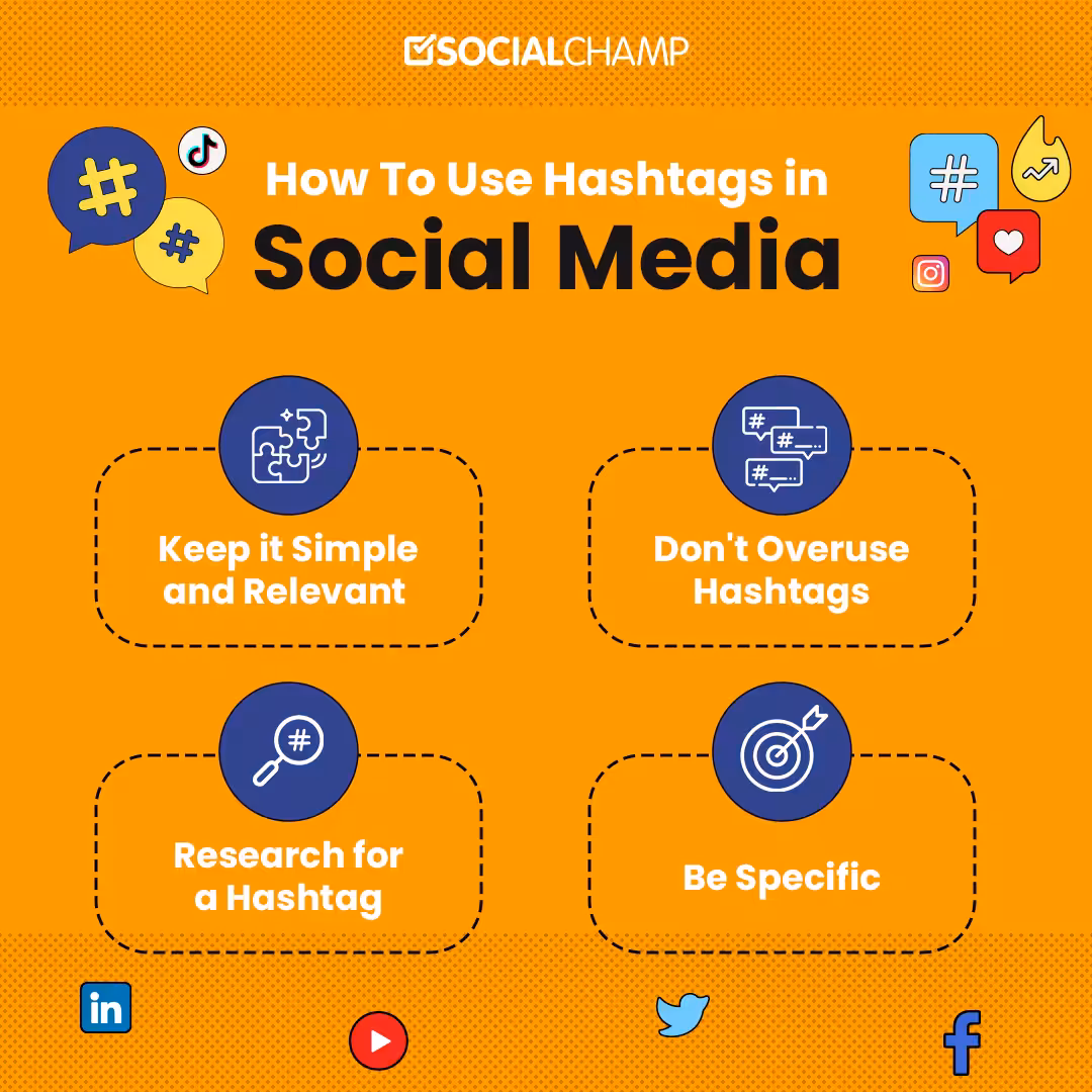 Social Media Hashtags 2026: A Winning Guide for Every Platform 4 How To Use Social Media Hashtags