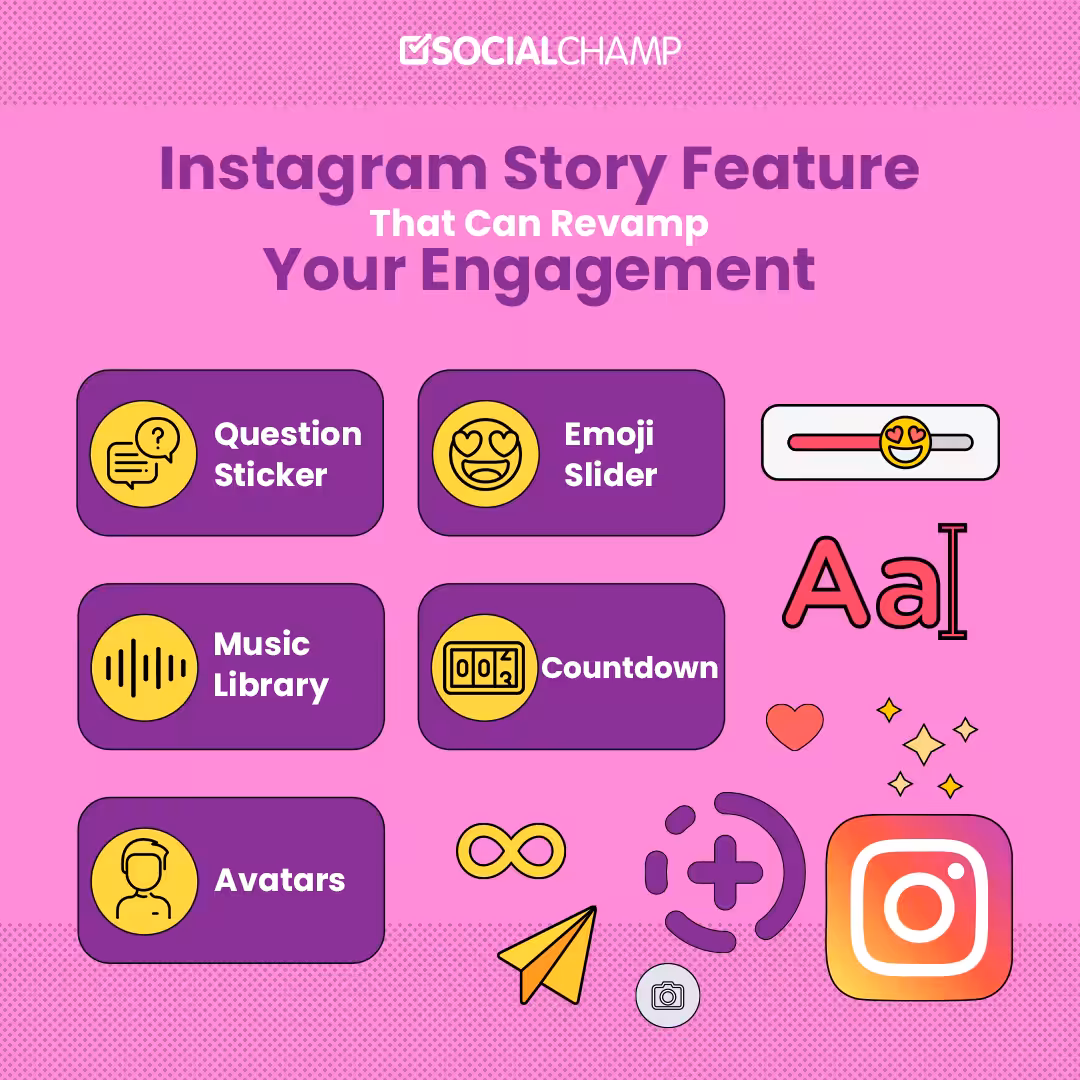 Instagram Stories: A Winning Guide for All Marketers in 2026 15 Instagram-Story-Feature-That-Can-Revamp-Your-Engagement