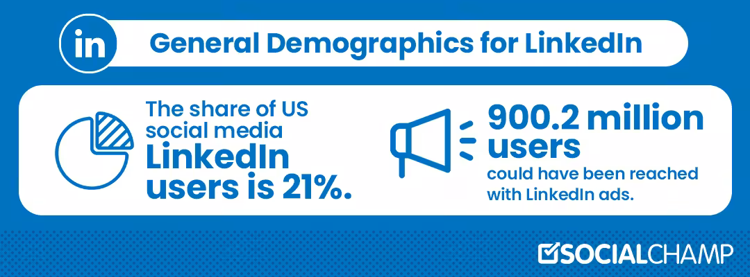 Social Media Demographics to Form a Powerful Business Strategy in 2026 12 LinkedIn Demographics