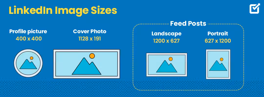 Social Media Image Sizes Guide for 2026 7 LinkedIn Image Sizes
