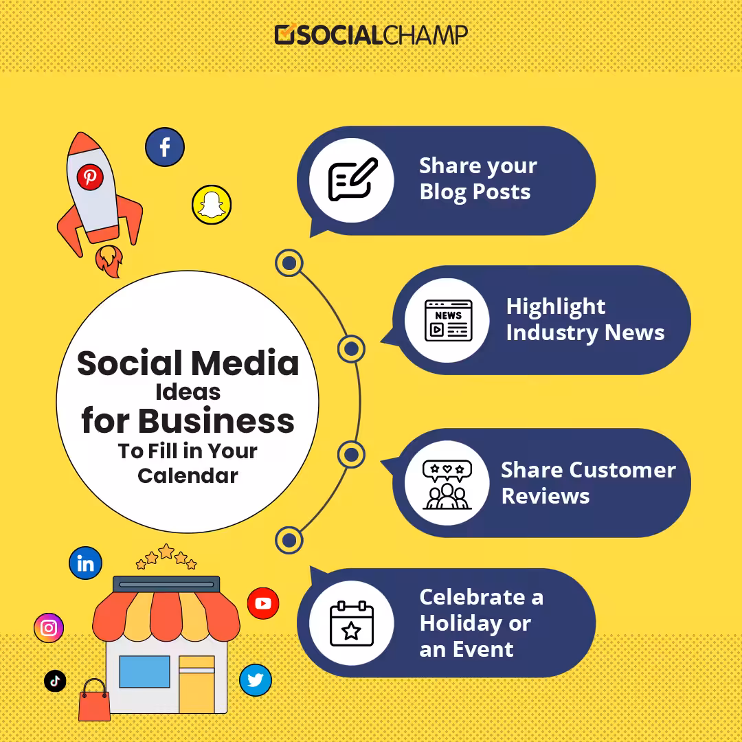 Social Media for Business: Strategies to Maximize Impact 11 Social-Media-Ideas-for-Business-To-Fill-in-Your-Calendar