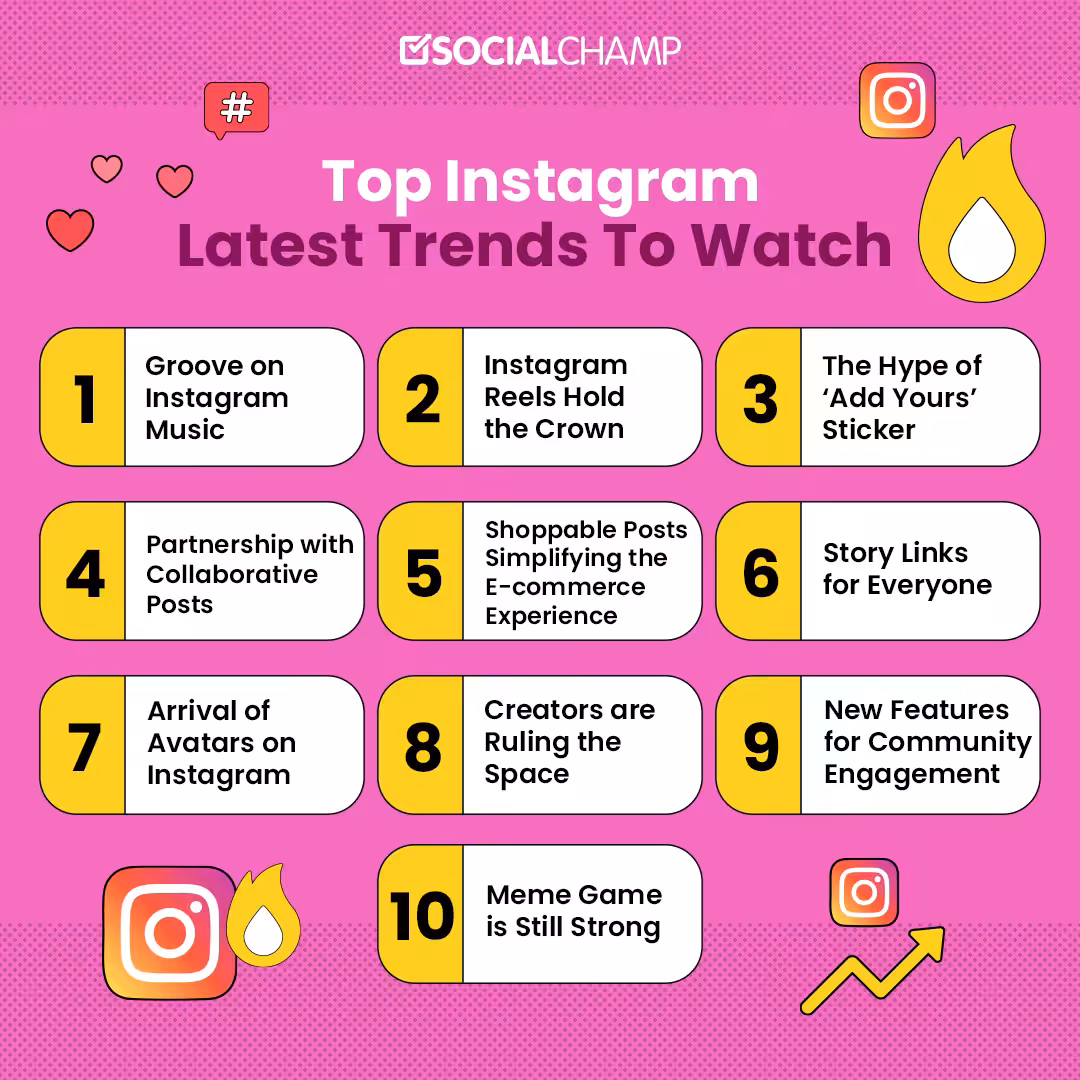 10 Top Instagram Latest Trends To Watch