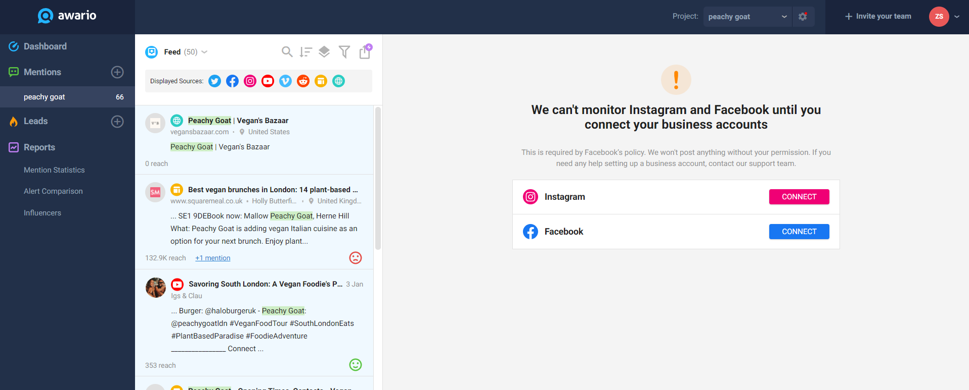 Awario’s Dashboard