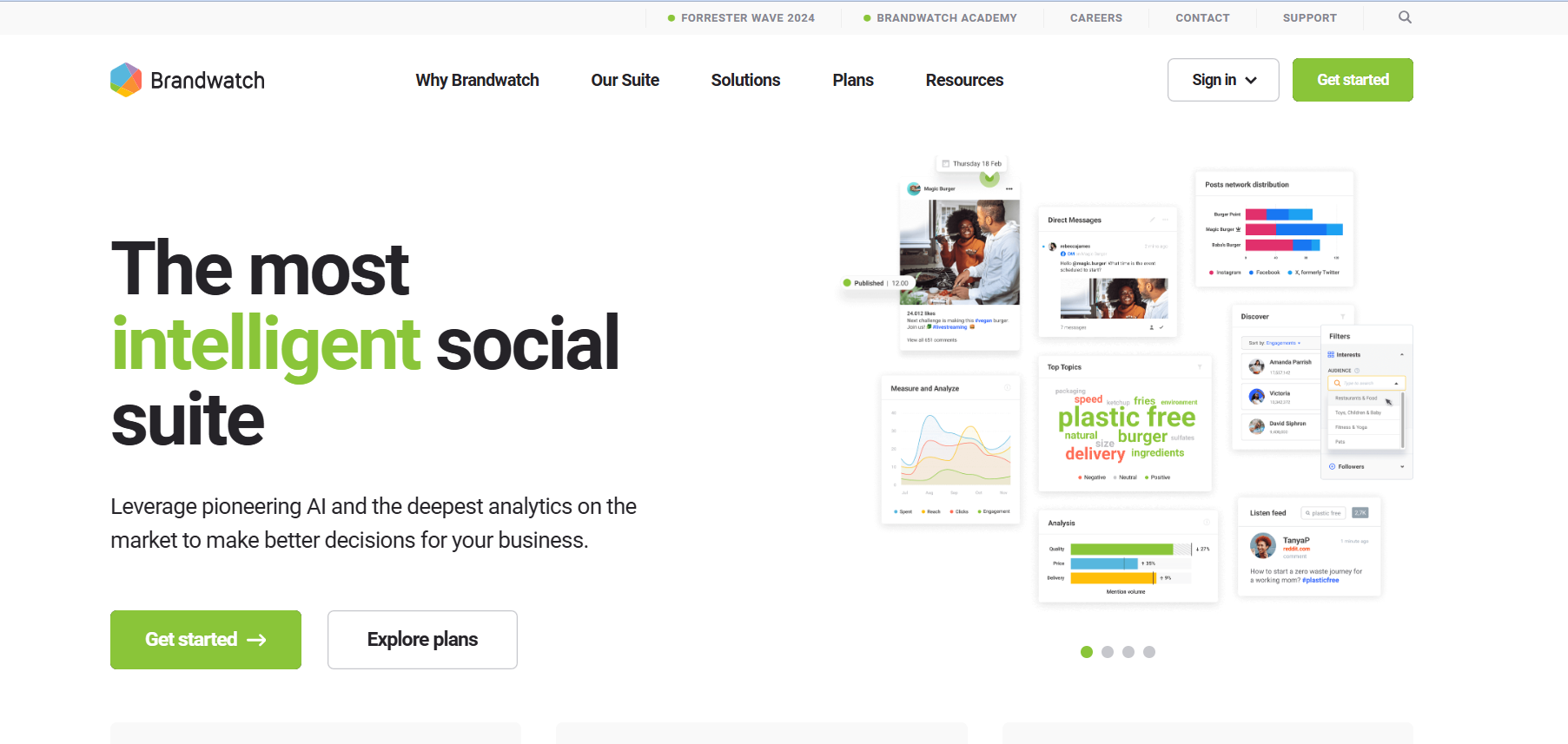 Brandwatch’s Landing Page