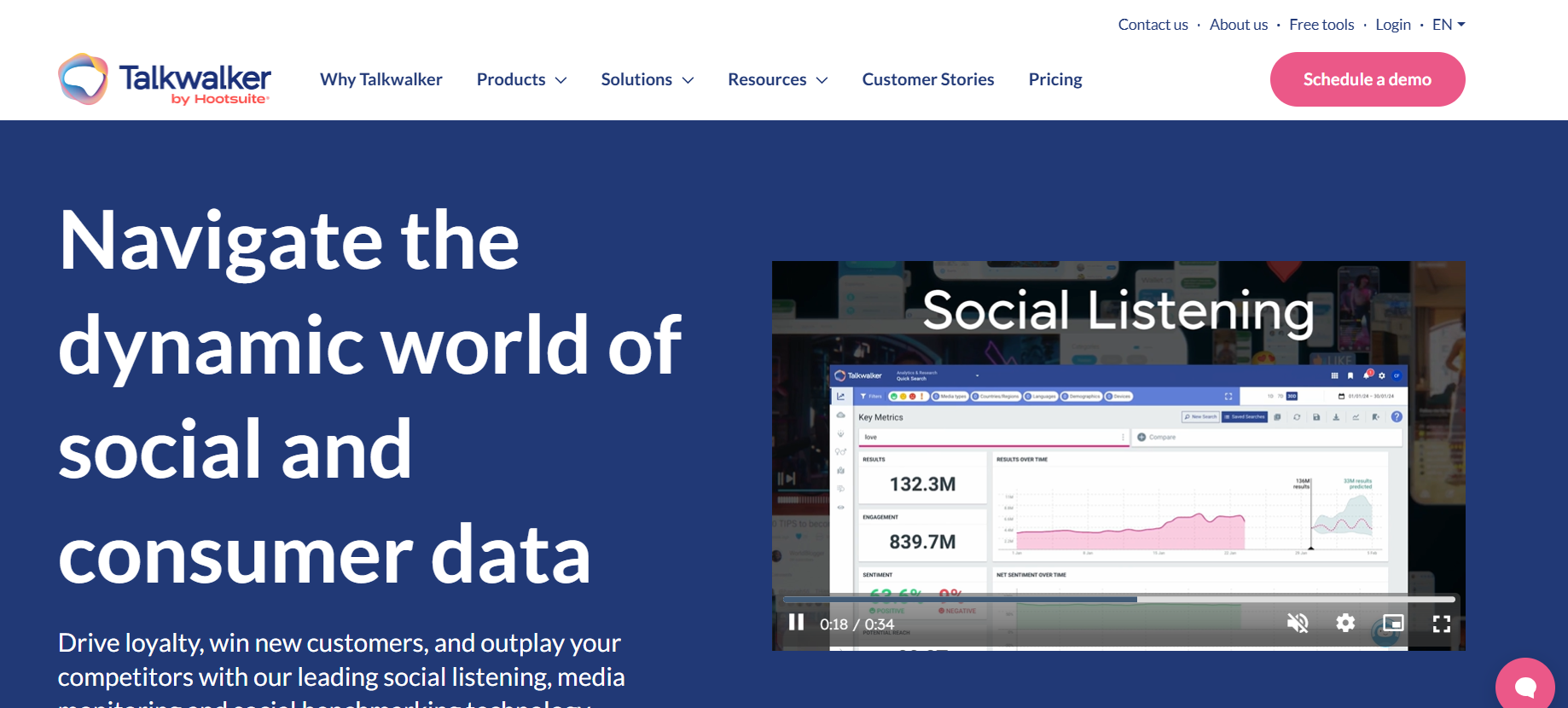 Talkwalker’s Landing Page