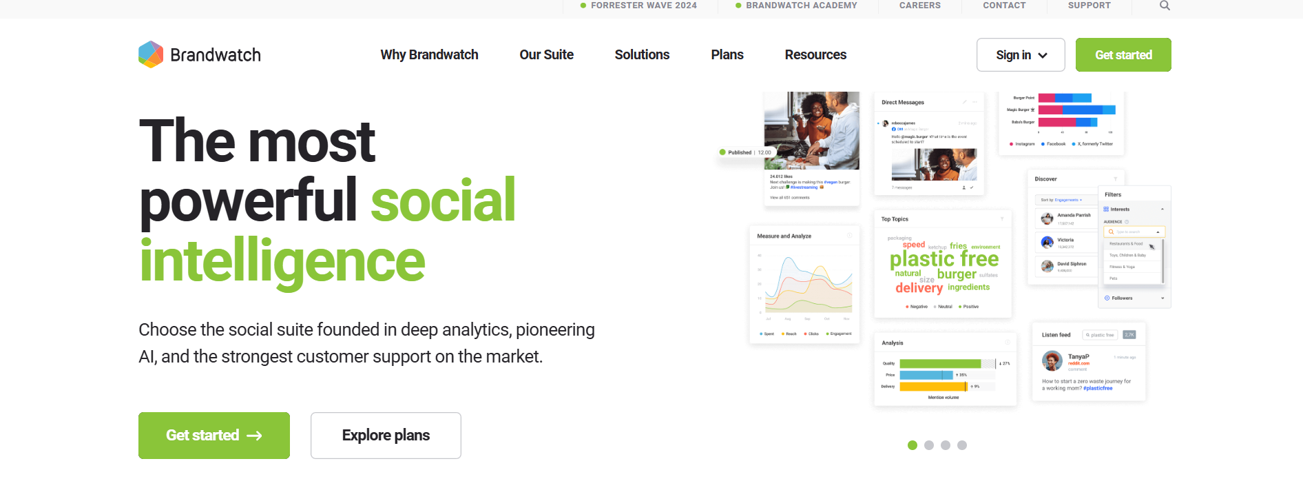 Brandwatch Landing Page