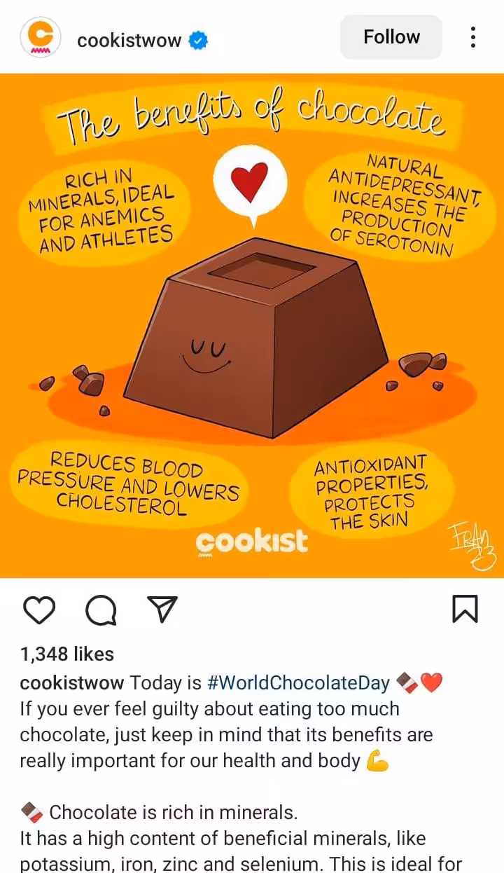 A Comprehensive Compilation of Social Media Holidays in 2026 11 CookistWow