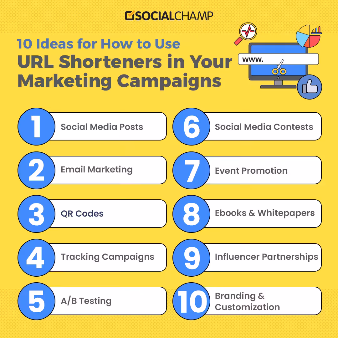 10 Best Link Shortener Services & Tools for Businesses in 2026 16 10 Ideas for How to Use URL Shorteners in Your Marketing Campaigns