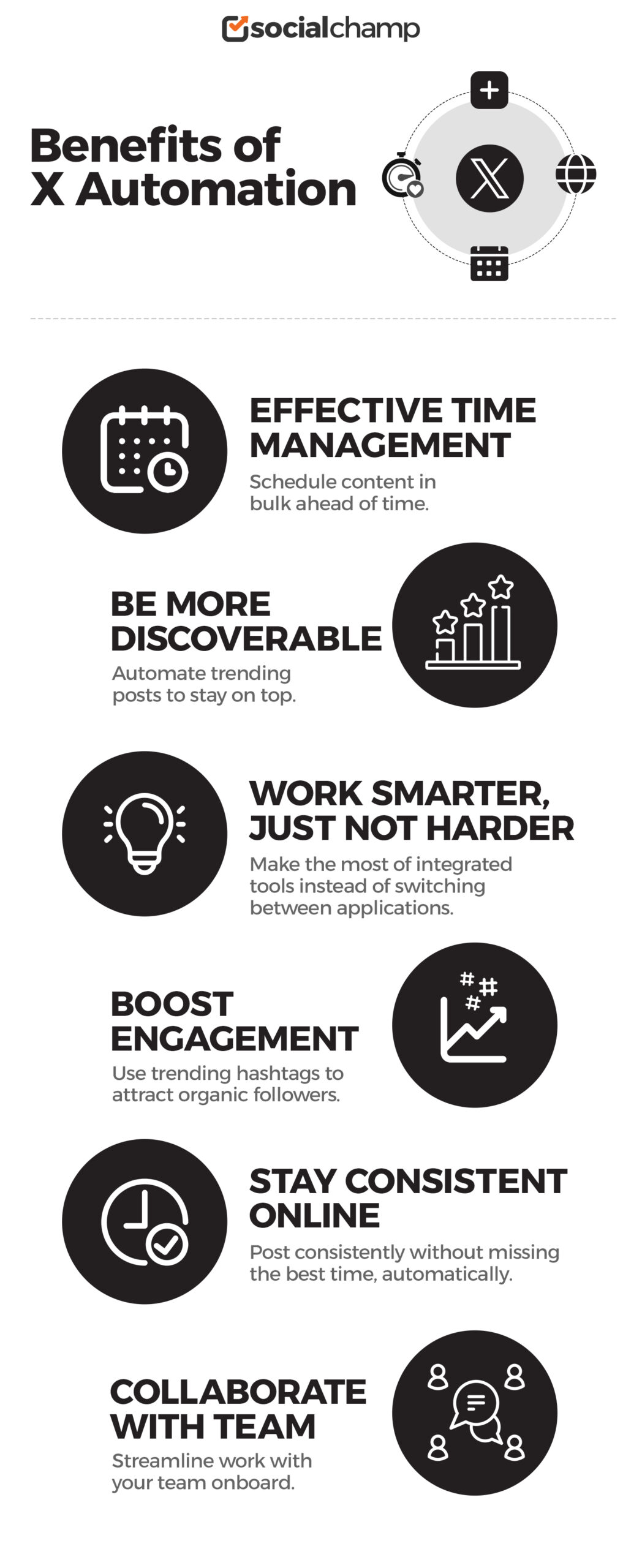 9 Twitter Automation Tools & Bots That You Need to Try in 2026 6 Benefits of Twitter X Automation